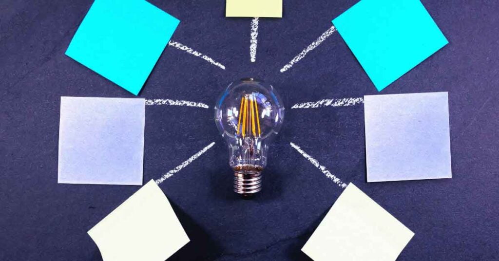 Mindmap with lightbulb in the middle surrounded with empty pieces of paper