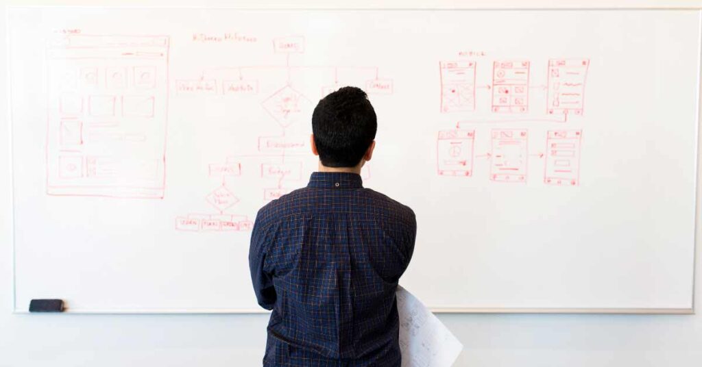 Person standing in front of whiteboard planning website