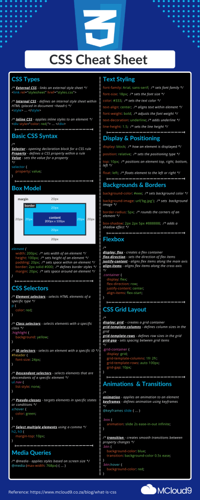 MCloud9 CSS cheat sheet infographic
